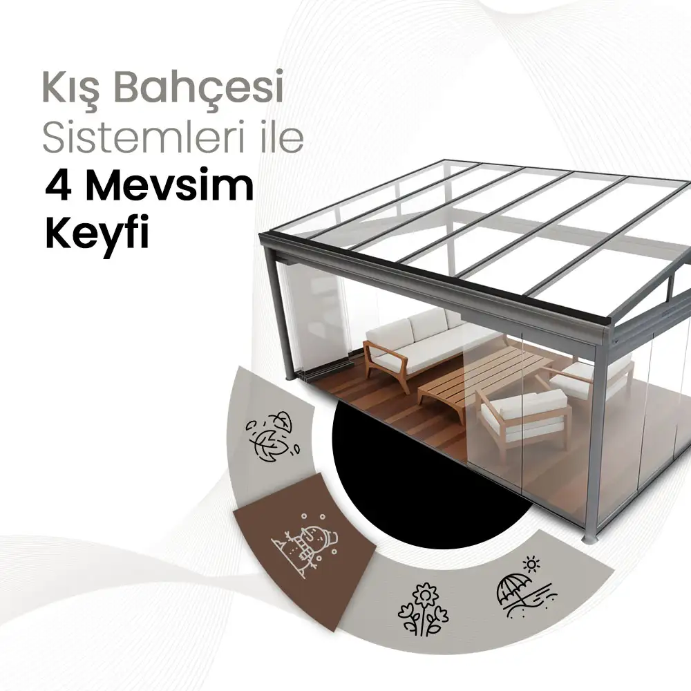 Kış Bahçesi Sistemleri ile 4 Mevsim Keyfi | Mekaline Alüminyum